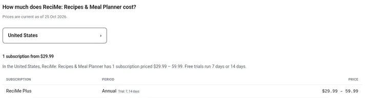 The tracker AppPricer's page for ReciMe in the United States, prices as of 25 Oct 2026: one ReciMe Plus annual subscription from $29.99 to $59.99 with 7-day or 14-day trials, captured 30 Oct 2026.